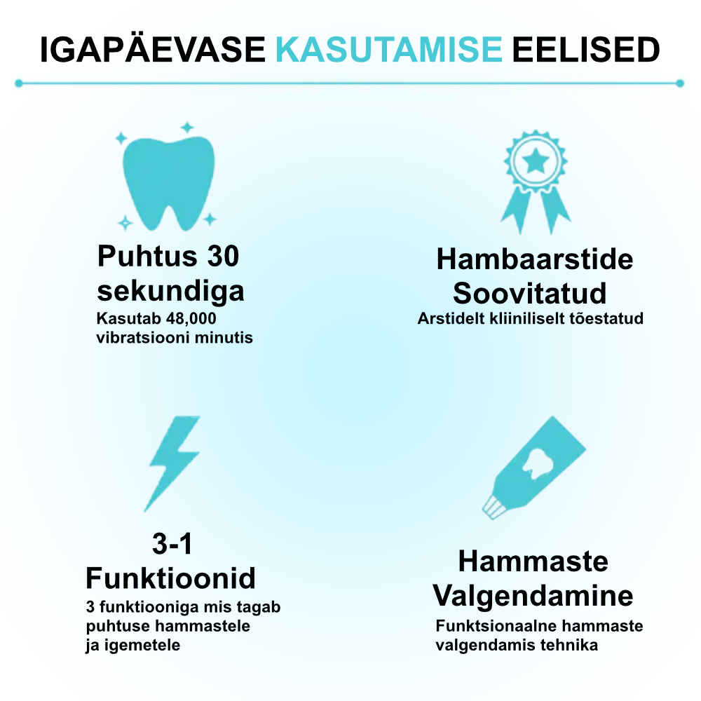 LUNOVA BRUSH 360° Elektriline hambahari